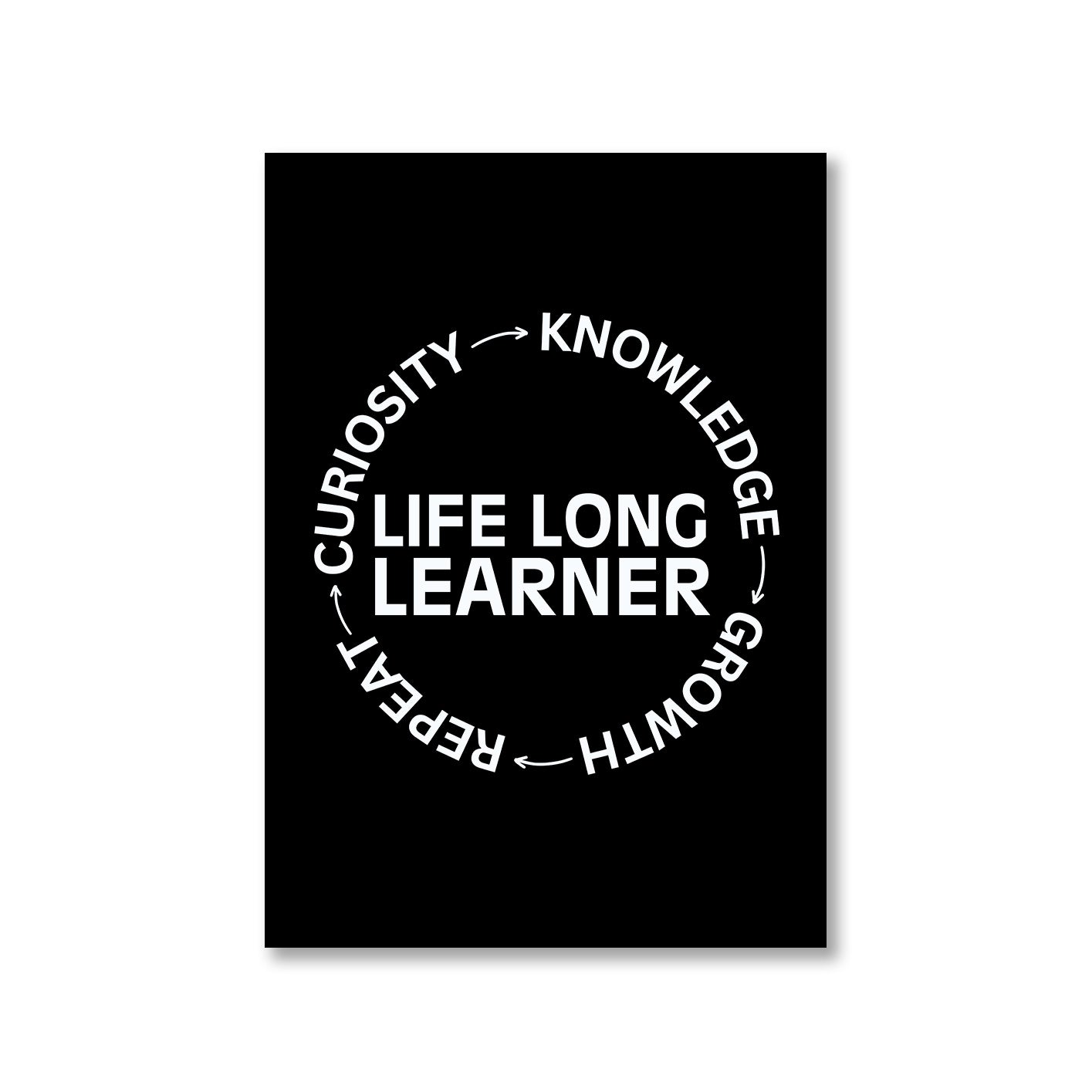 TechnoFunda Poster - Life Long Learner