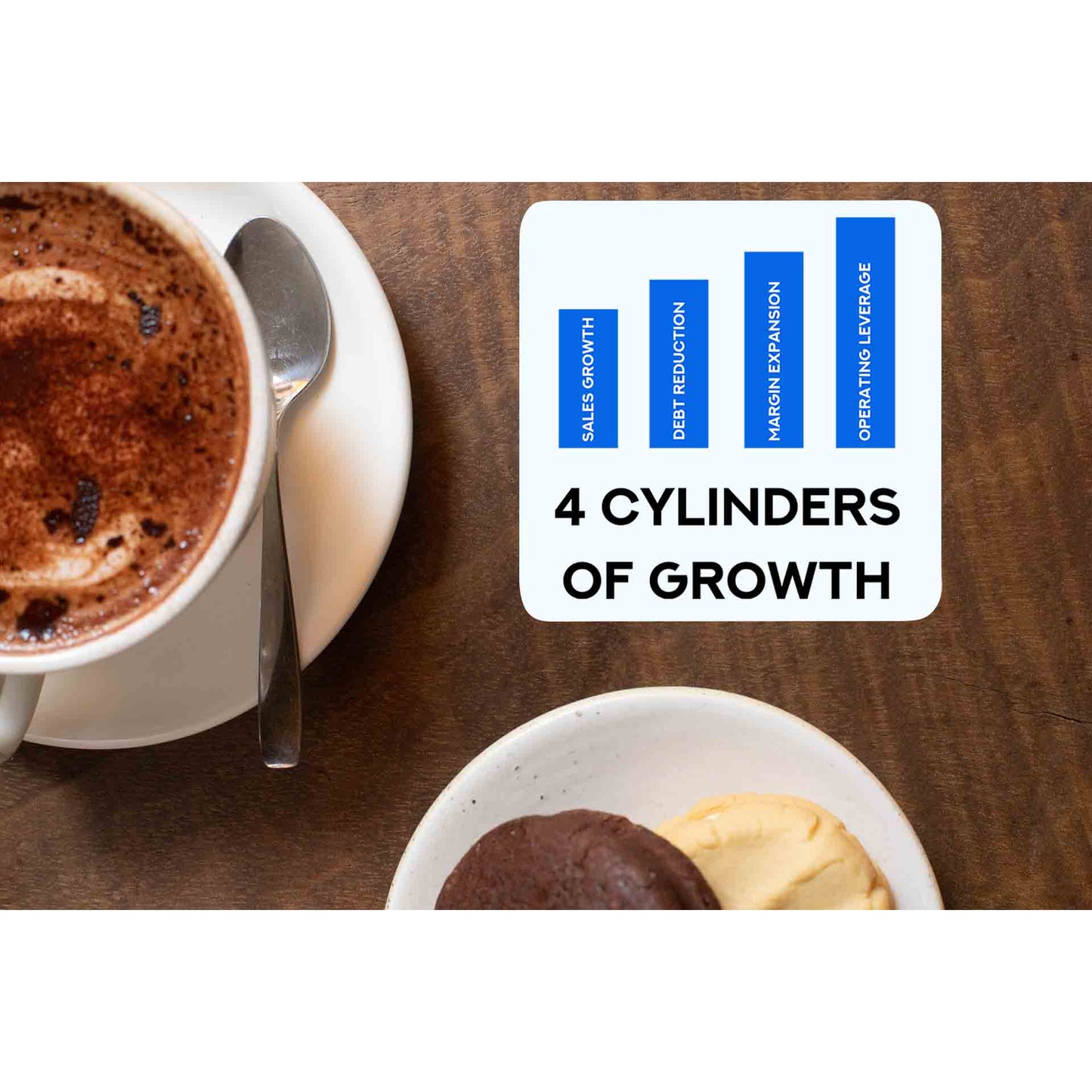 technofunda investing 4 cylinders of growth coasters wooden table cups indian finance stock equity compounding graphic stylish buy online india vivek mashrani tbt men women girls boys unisex