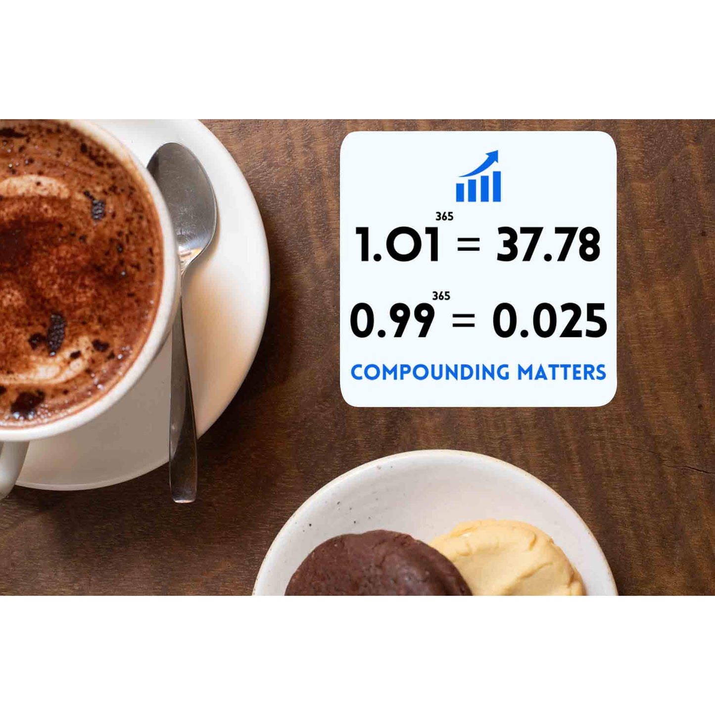 technofunda investing compounding matters coasters wooden table cups indian finance stock equity compounding graphic stylish buy online india vivek mashrani tbt men women girls boys unisex