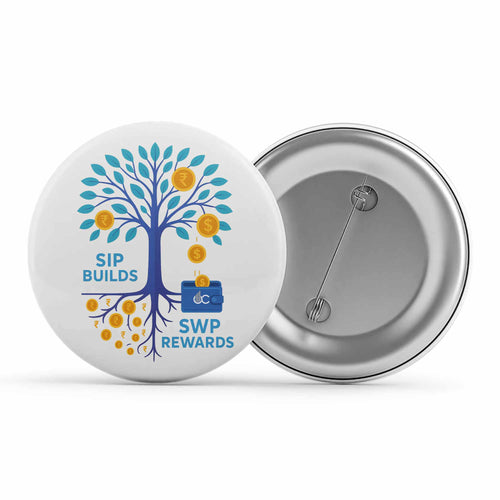 TechnoFunda Badge - SIP Builds & SWP Rewards