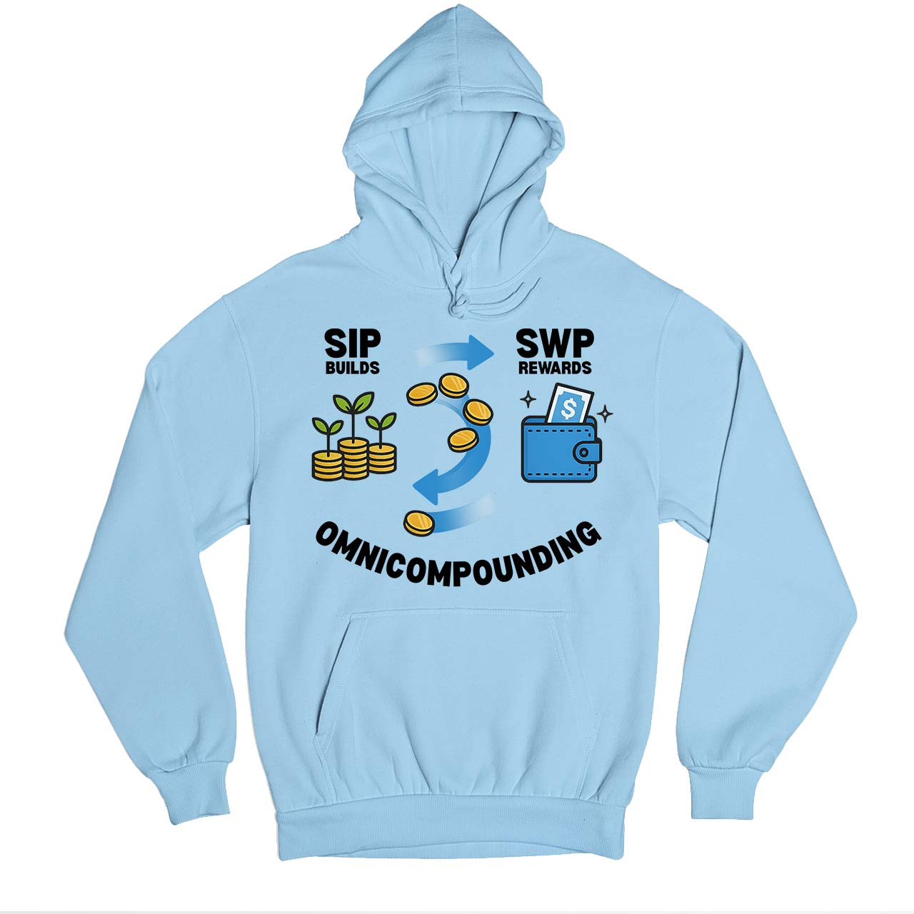 Buy TechnoFunda Hoodie - SIP Builds & SWP Rewards - Omnicompounding