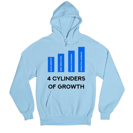 technofunda investing 4 cylinders of growth hoodie hooded sweatshirt winterwear finance stock equity compounding graphic stylish buy online india vivek mashrani tbt men women girls boys unisex baby blue