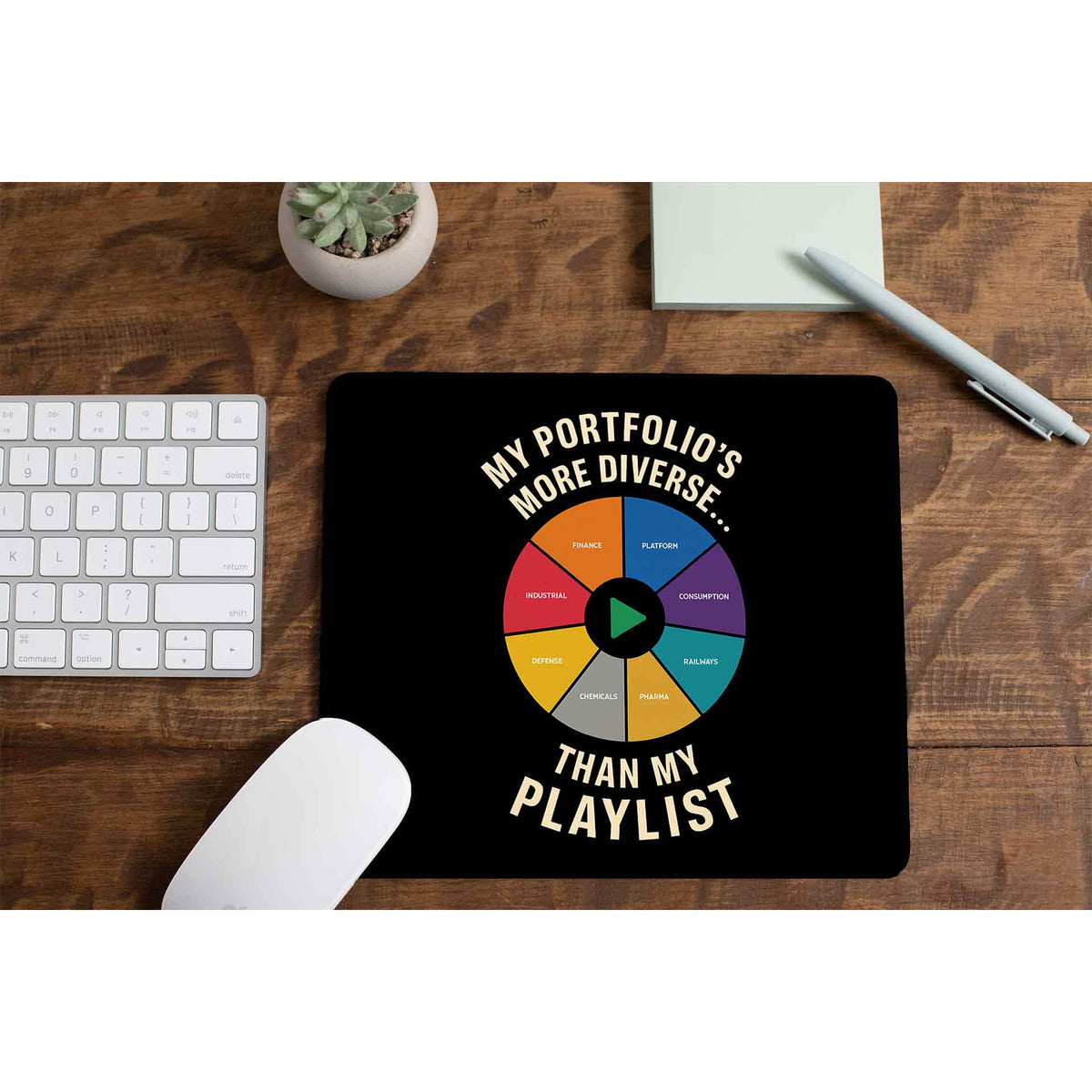 technofunda diverse portfolio mousepad logitech large anime printed graphic stylish buy online india TechnoFunda Shop tbt men women girls boys unisex