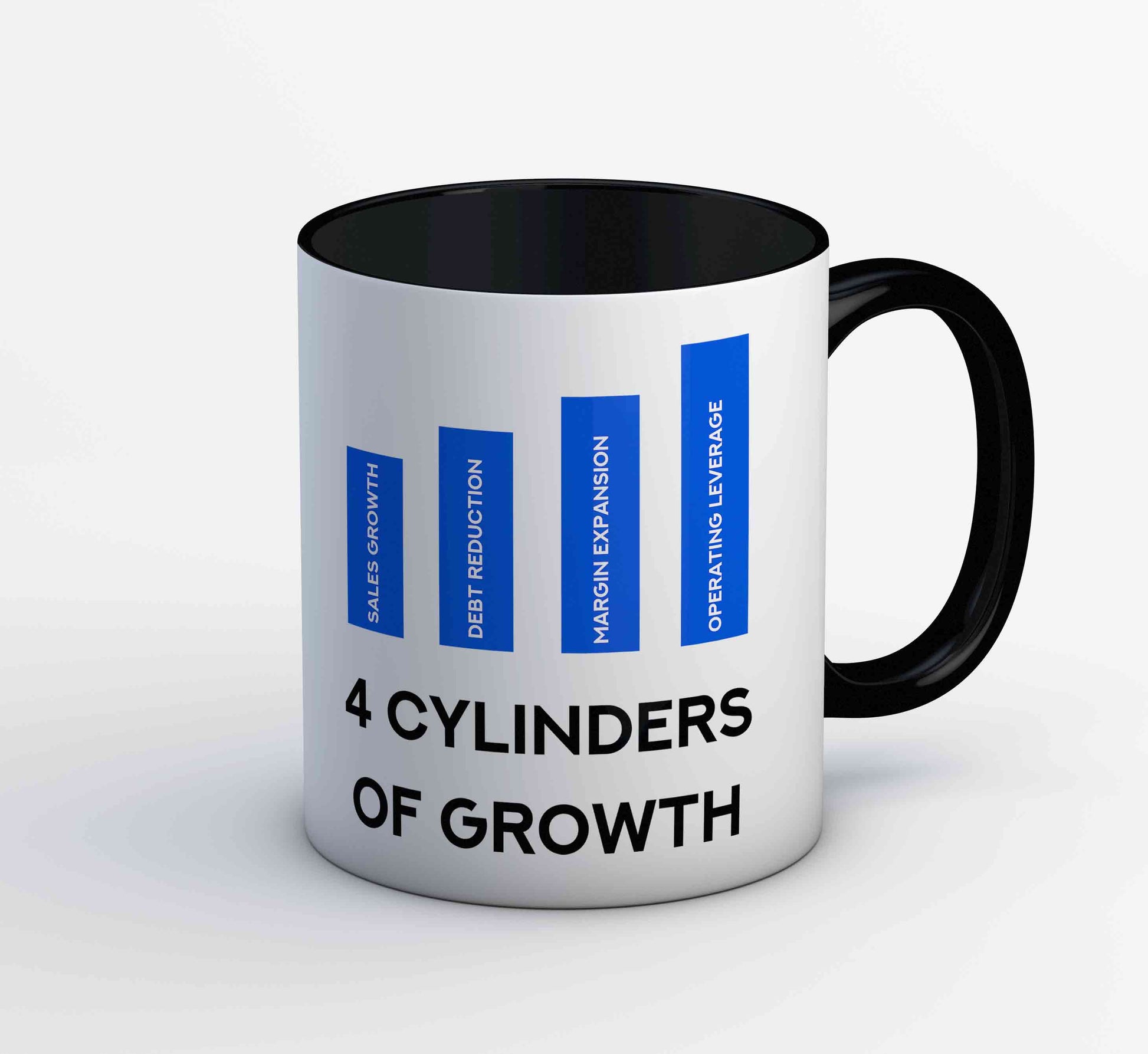 technofunda investing 4 cylinders of growth mug coffee ceramic finance stock equity compounding graphic stylish buy online india vivek mashrani tbt men women girls boys unisex