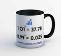 technofunda investing compounding matters mug coffee ceramic finance stock equity compounding graphic stylish buy online india vivek mashrani tbt men women girls boys unisex
