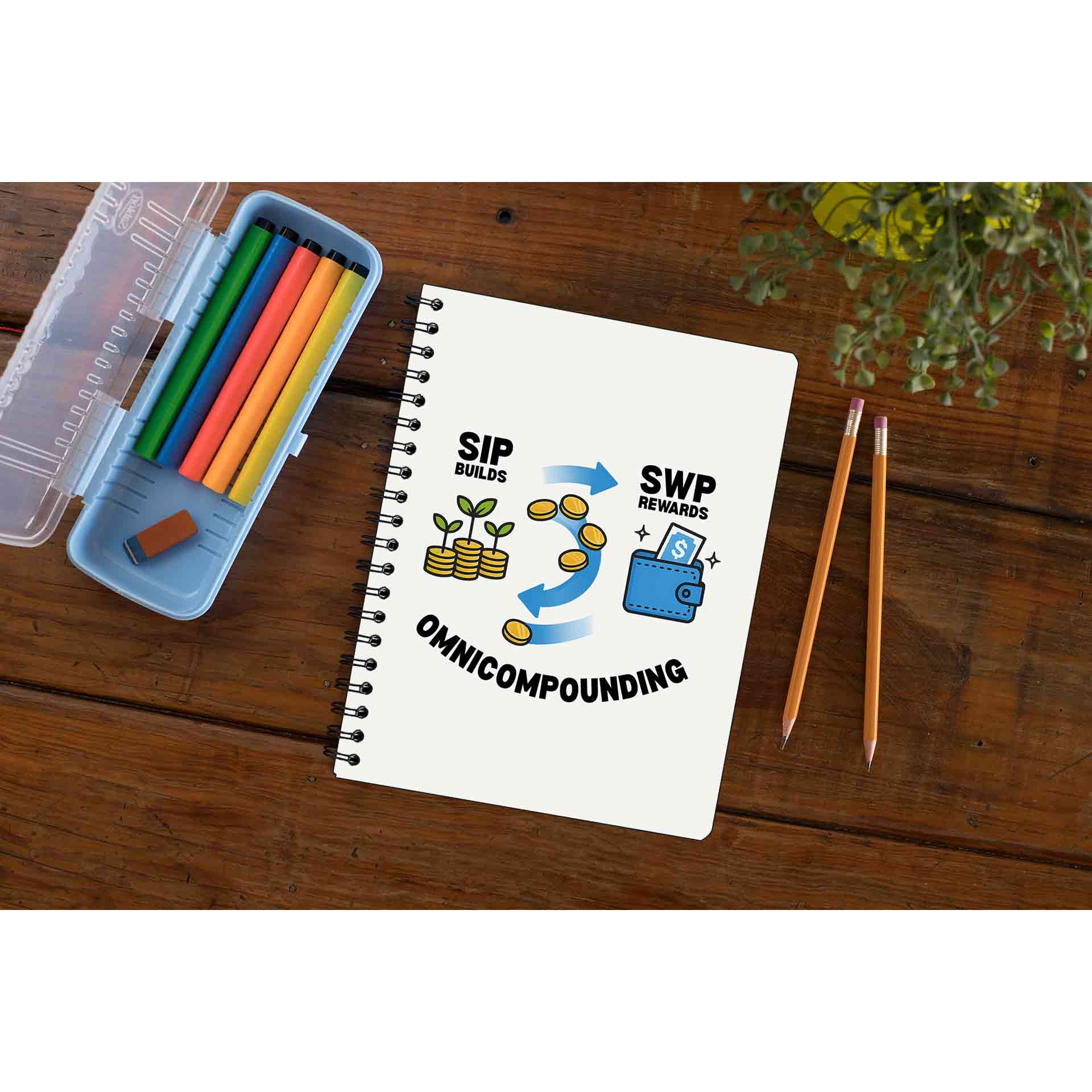 Buy TechnoFunda Notebook - SIP Builds & SWP Rewards - Omnicompounding