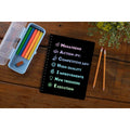 TechnoFunda Notebook - MACHINE Framework