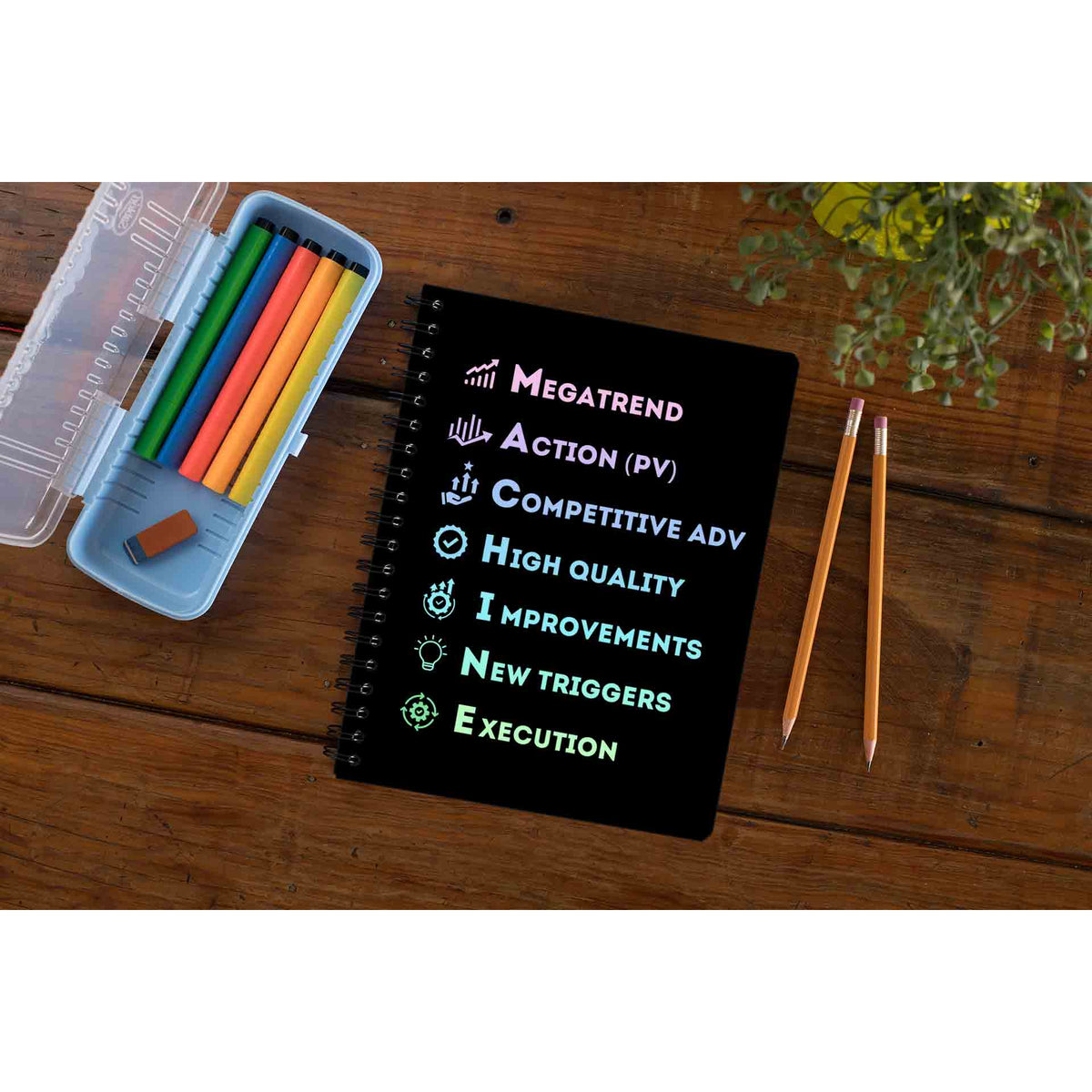 TechnoFunda Notebook - MACHINE Framework