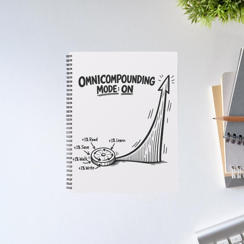 technofunda investing omnicompounding mode on: 1% better notebook notepad diary buy online india vivek mashrani tbt unruled