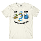 TechnoFunda T shirt - SIP Builds & SWP Rewards - Omnicompounding