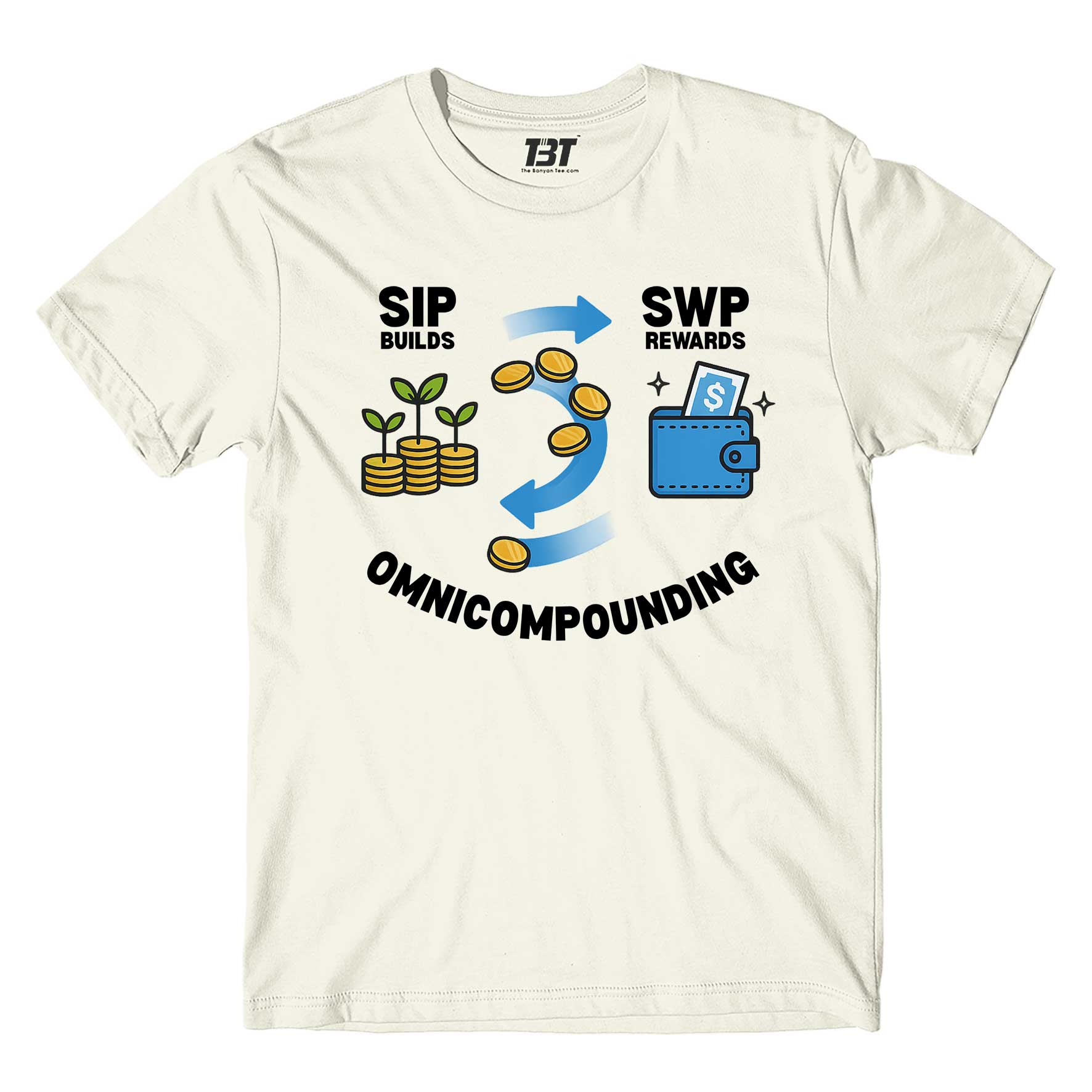 TechnoFunda T shirt - SIP Builds & SWP Rewards - Omnicompounding