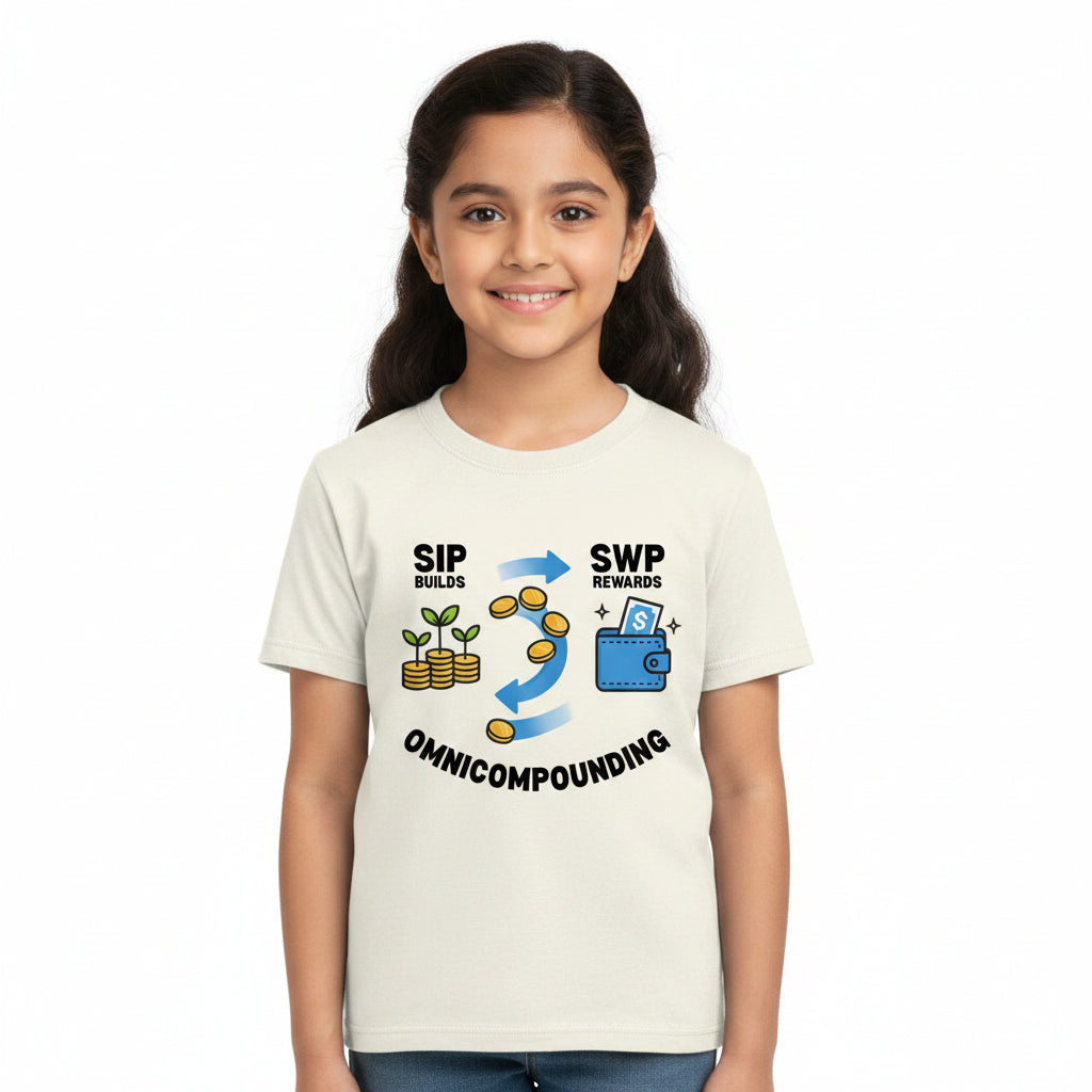 TechnoFunda T shirt - SIP Builds & SWP Rewards - Omnicompounding