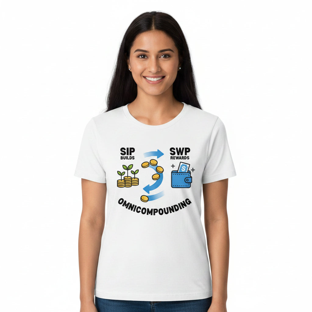 TechnoFunda T shirt - SIP Builds & SWP Rewards - Omnicompounding
