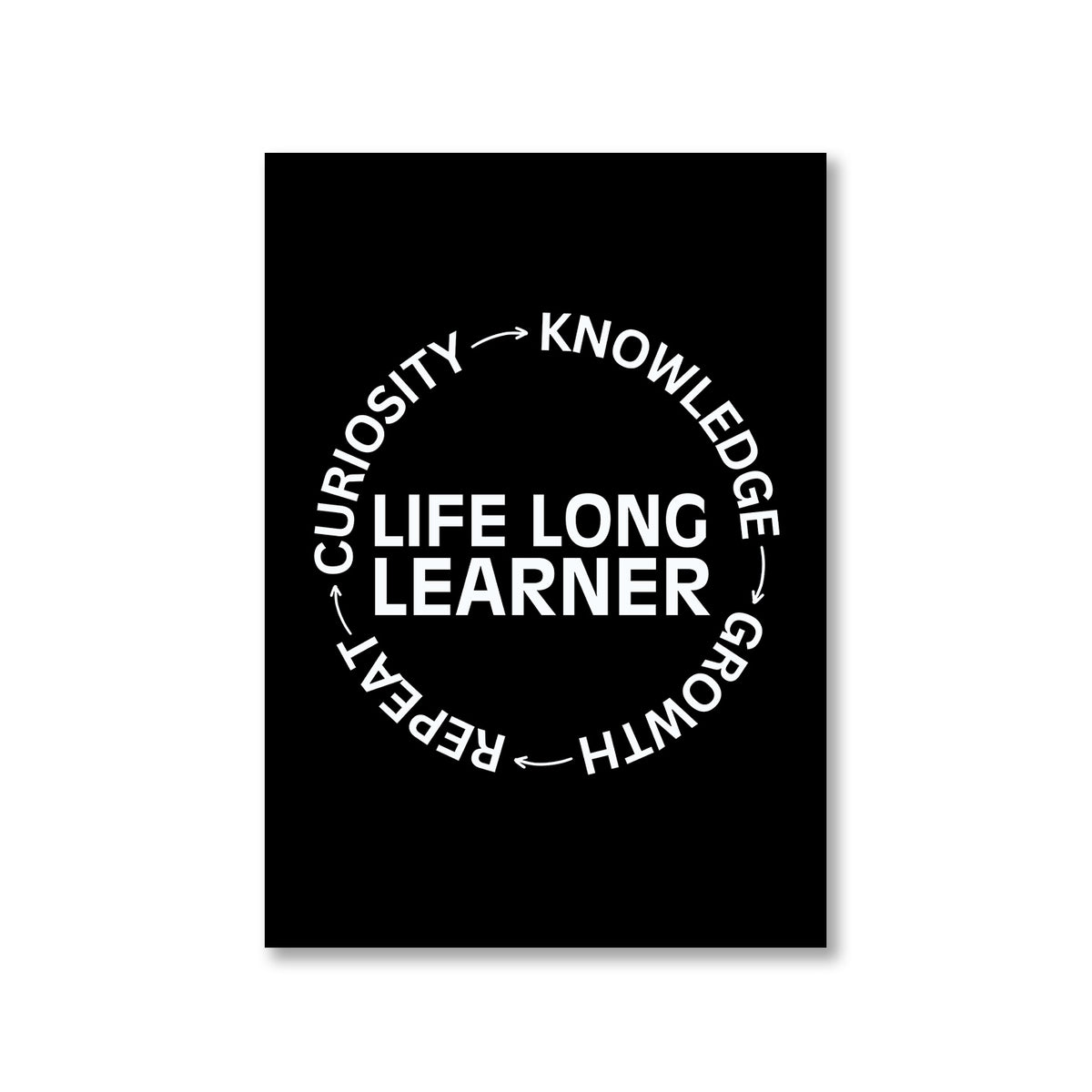 TechnoFunda Poster - Life Long Learner