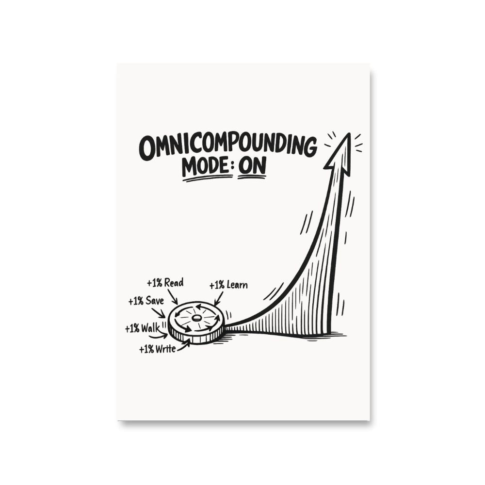 technofunda investing omnicompounding mode on: 1% better poster wall art buy online india vivek mashrani tbt a4