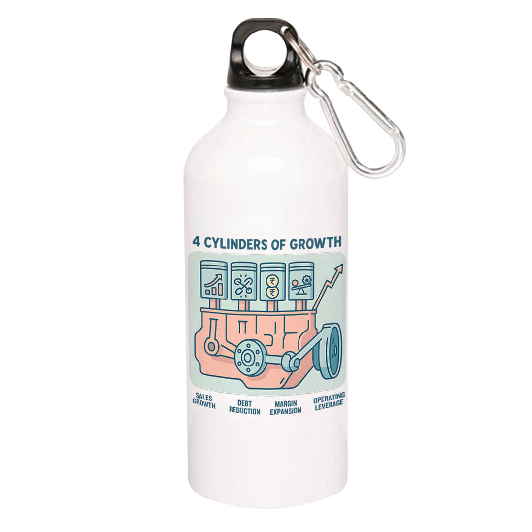 technofunda 4 cylinders of growth sipper steel water bottle flask gym shaker printed graphic stylish buy online india TechnoFunda Shop tbt men women girls boys unisex