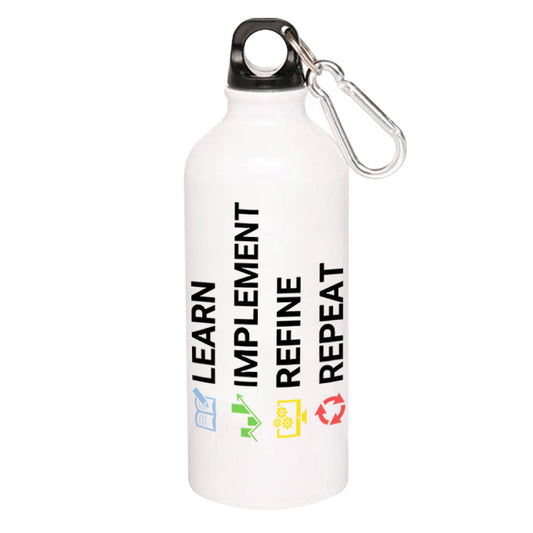 technofunda investing learn implement refine repeat sipper steel water bottle flask gym shaker finance stock equity compounding graphic stylish buy online india vivek mashrani tbt men women girls boys unisex