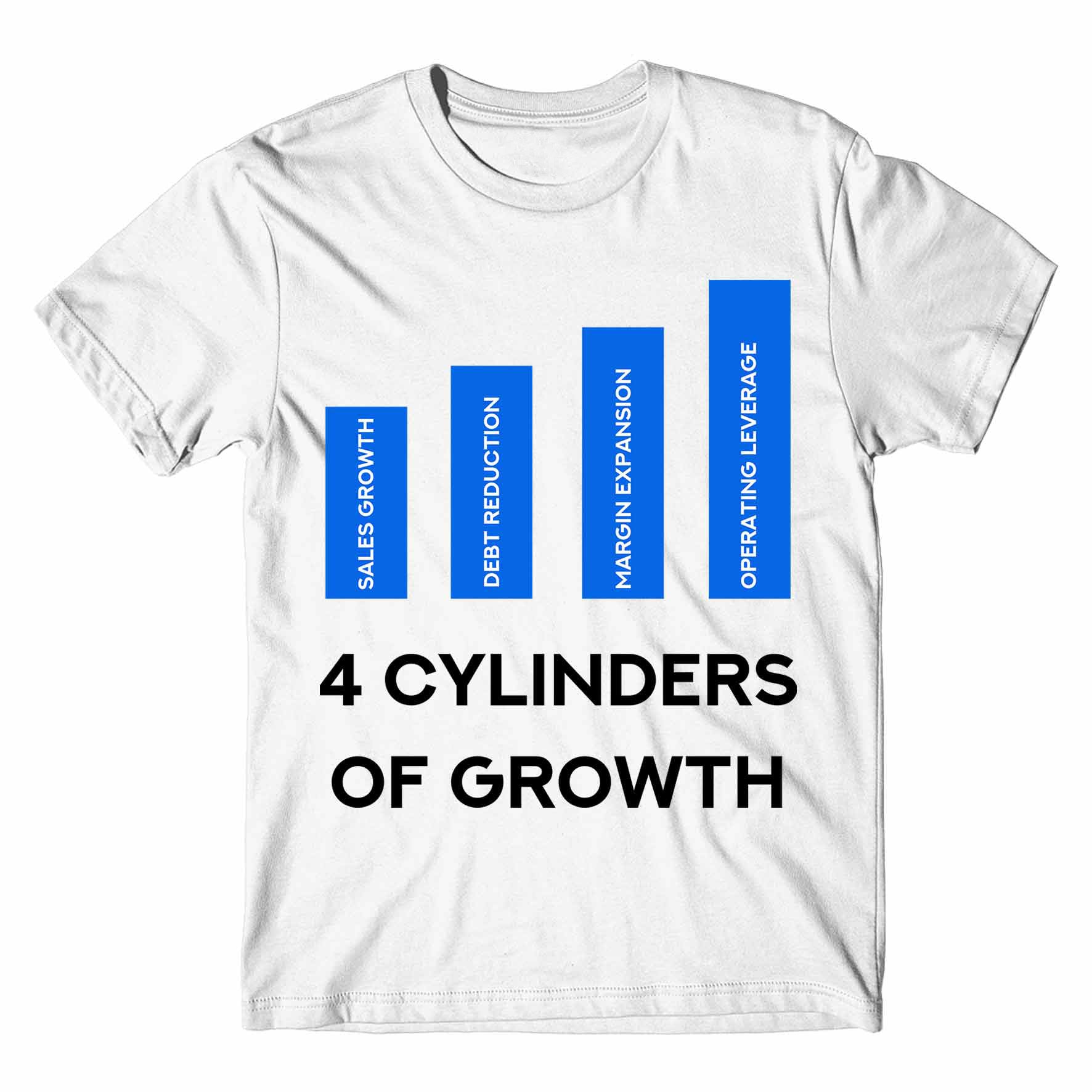 technofunda investing 4 cylinders of growth t-shirt finance stock equity compounding graphic stylish buy online india vivek mashrani tbt men women girls boys unisex white