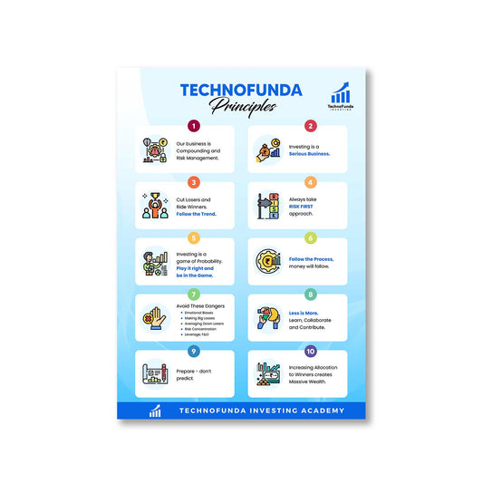 technofunda investing machine framework poster wall art buy online india vivek mashrani tbt a4