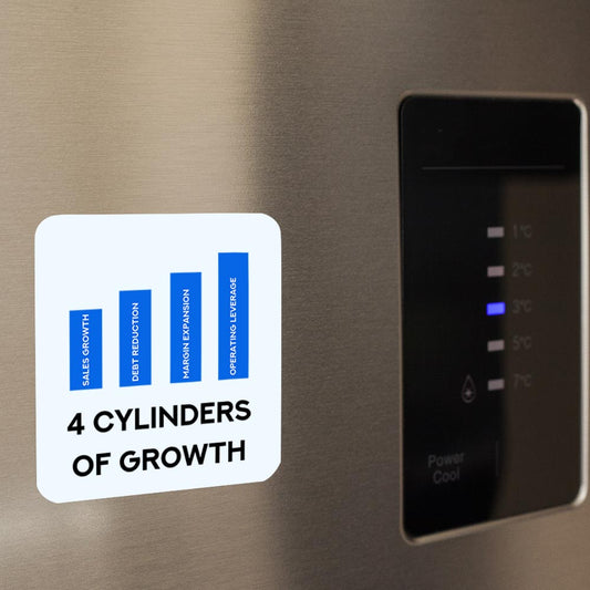 TechnoFunda Fridge Magnet - 4 Cylinders Of Growth