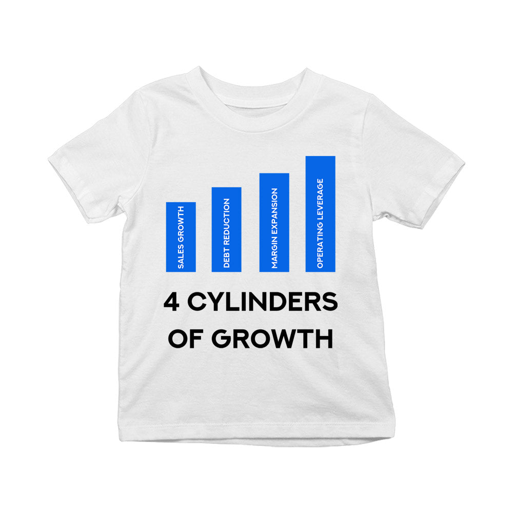 technofunda investing 4 cylinders of growth t-shirt finance stock equity compounding graphic stylish buy online india vivek mashrani tbt men kids girls boys unisex white