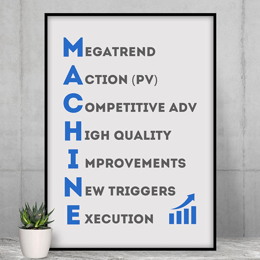 technofunda investing machine framework poster wall art buy online india vivek mashrani tbt a4