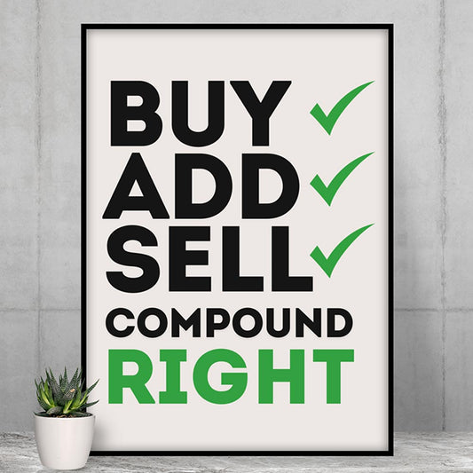 technofunda investing compound right poster wall art buy online india vivek mashrani tbt a4