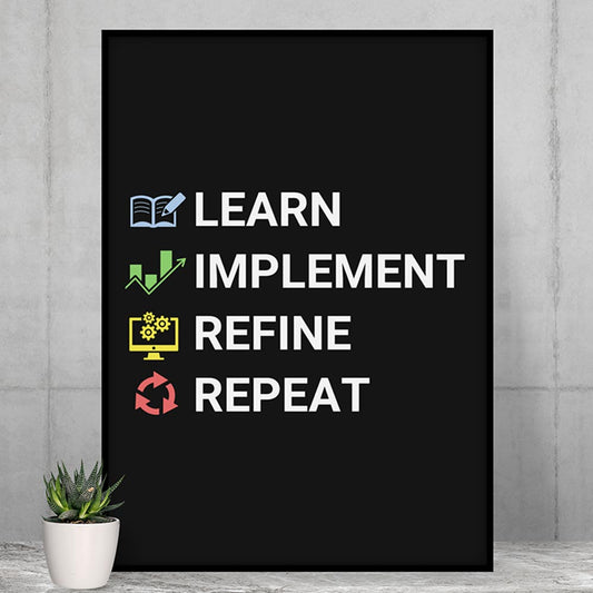 technofunda investing learn implement refine repeat poster wall art buy online india vivek mashrani tbt a4