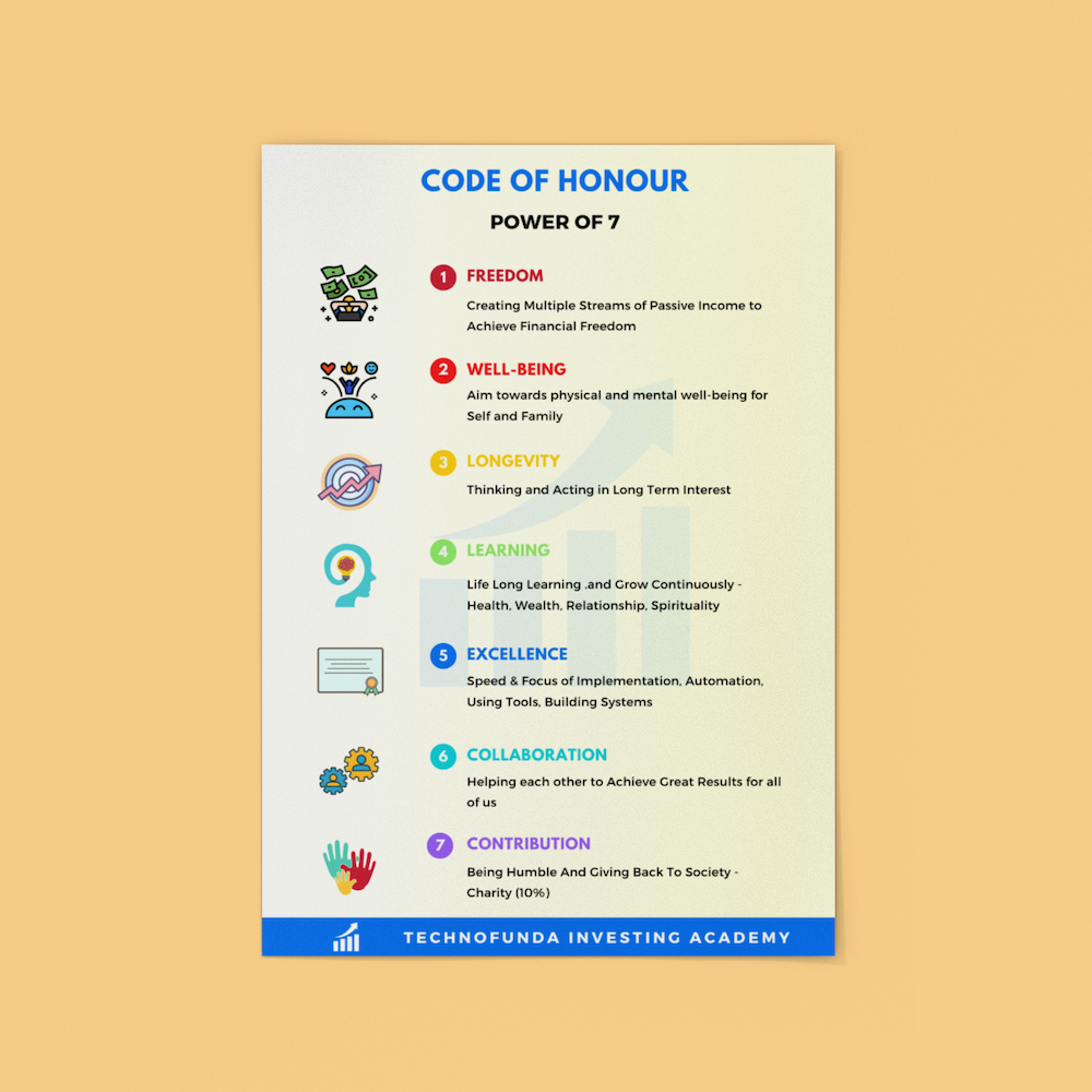 TechnoFunda Poster - Code Of Honour
